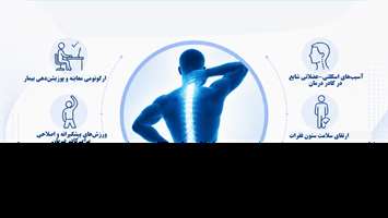 نه به دردهای مزمن؛ کارگاه تخصصی سلامت ستون فقرات با تکیه بر یافته‌های علمی پایش سلامت